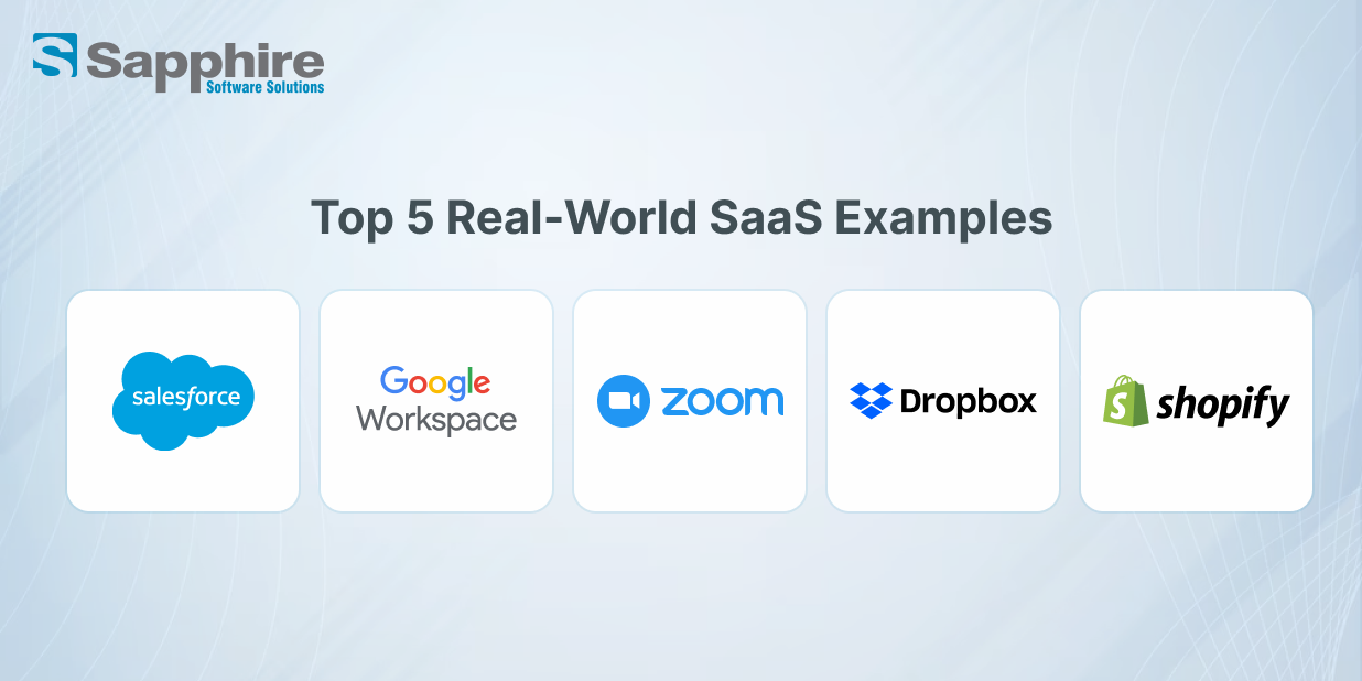 Real World SaaS Example
