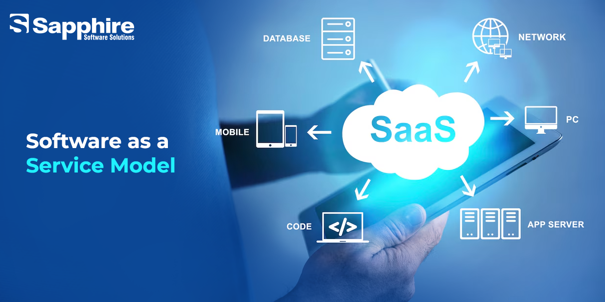 SaaS Model
