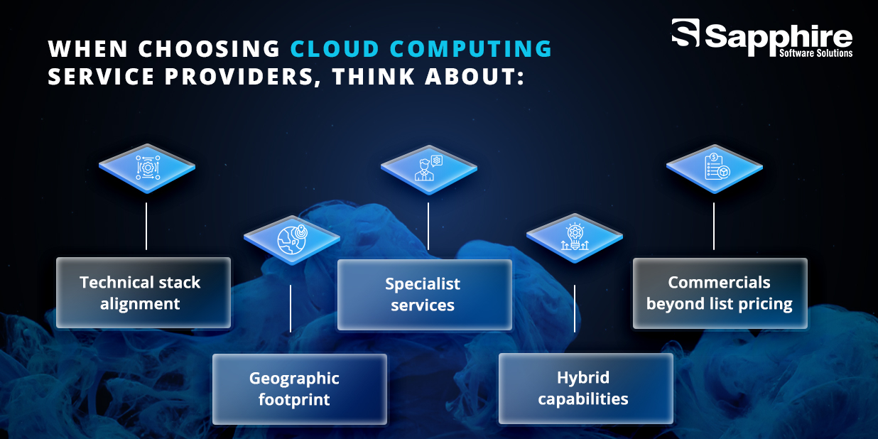 Edge Computing vs Cloud Computing