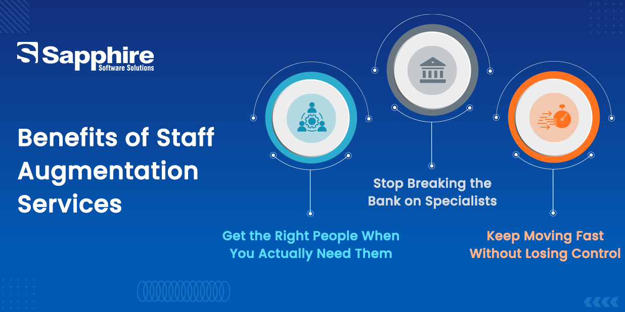 Staff Augmentation Services