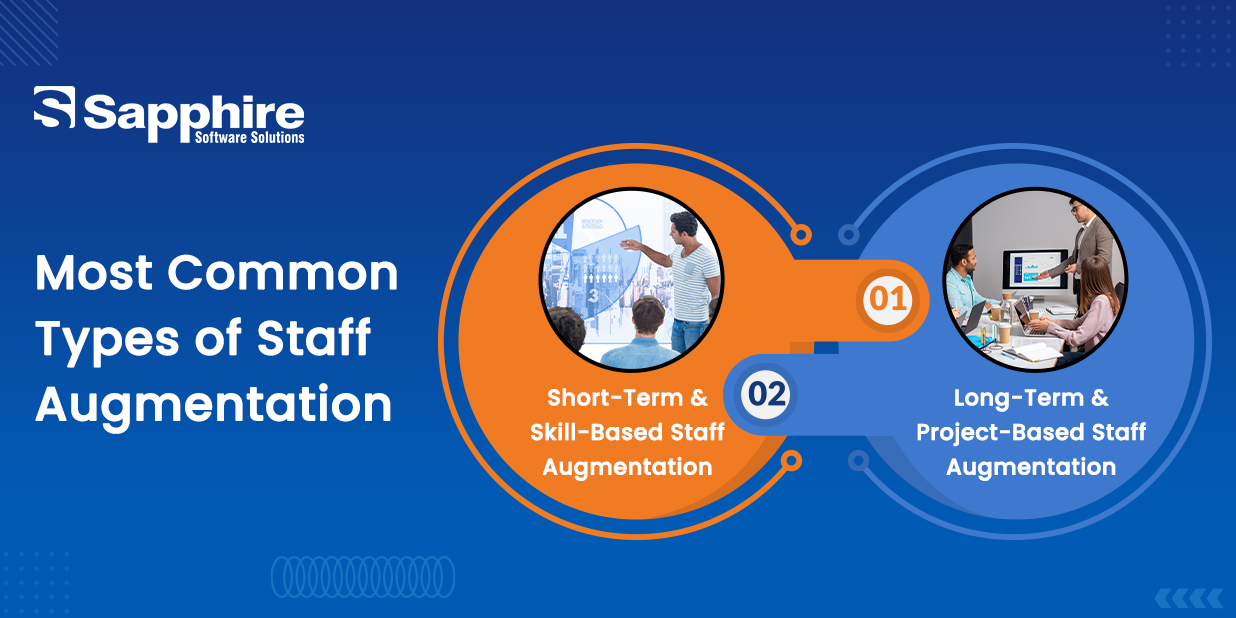 Staff Augmentation Services