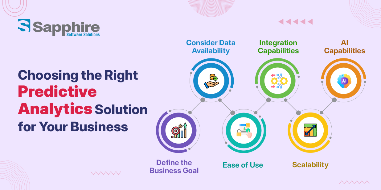Choosing the Right Predictive Analytics Solution for Your Business