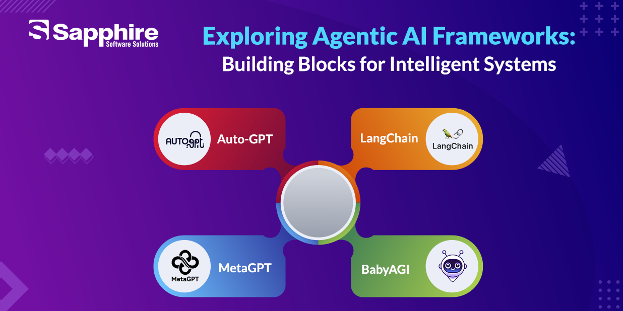 Exploring Agentic AI Frameworks Building Blocks for Intelligent Systems