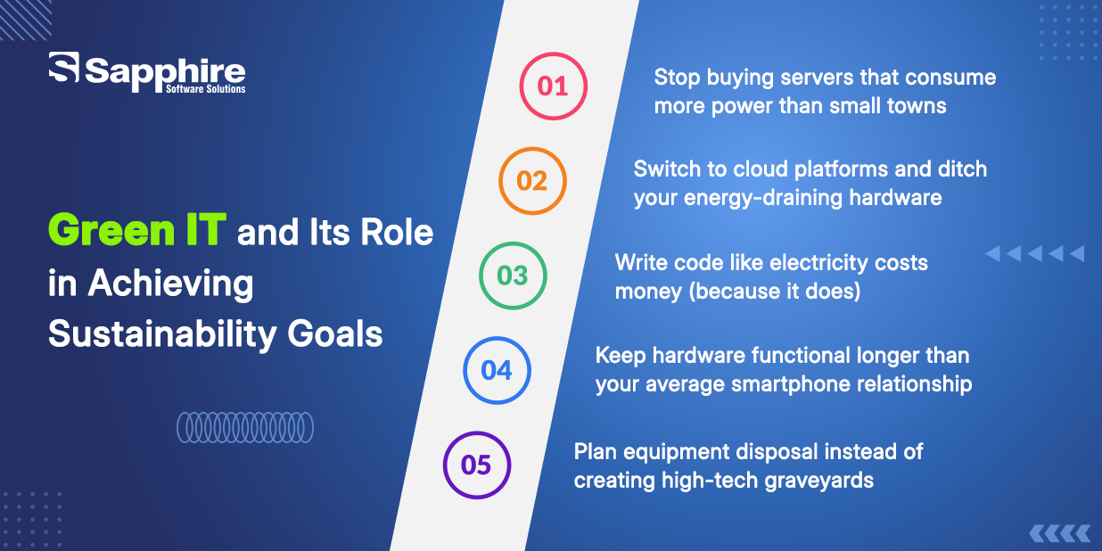 Green IT and Its Role in Achieving Sustainability Goals