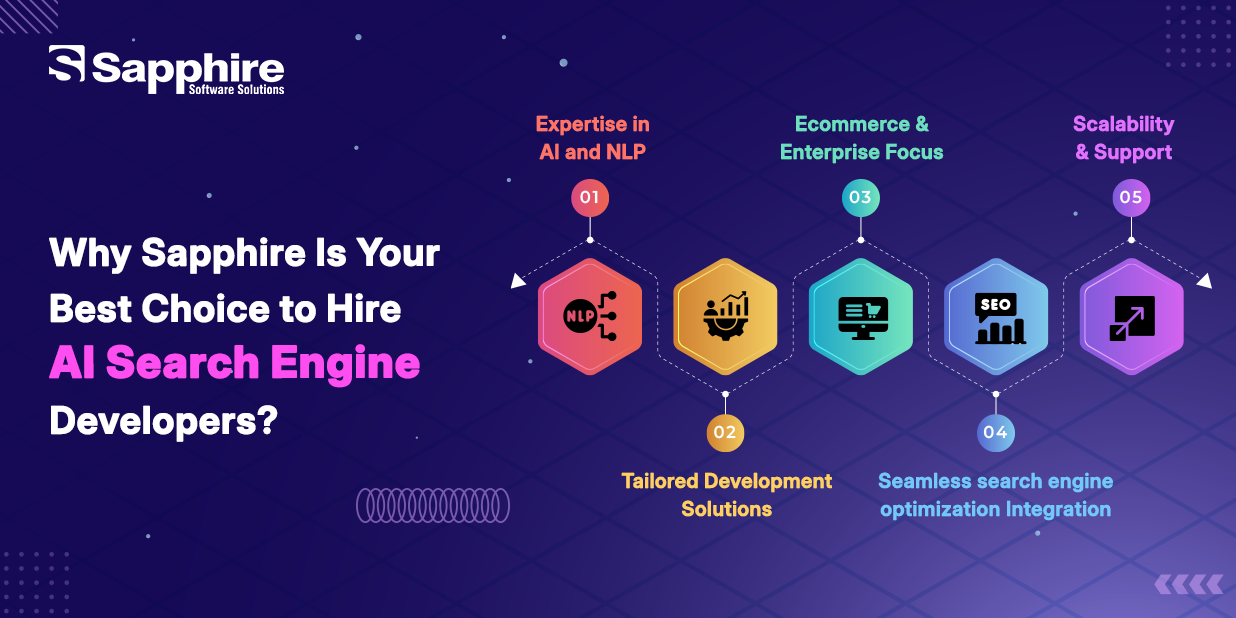 Why Sapphire Is Your Best Choice to Hire AI Search Engine Developers?