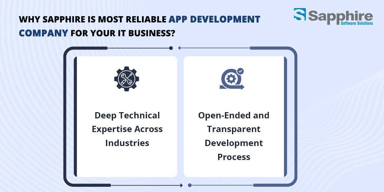 Mobile App