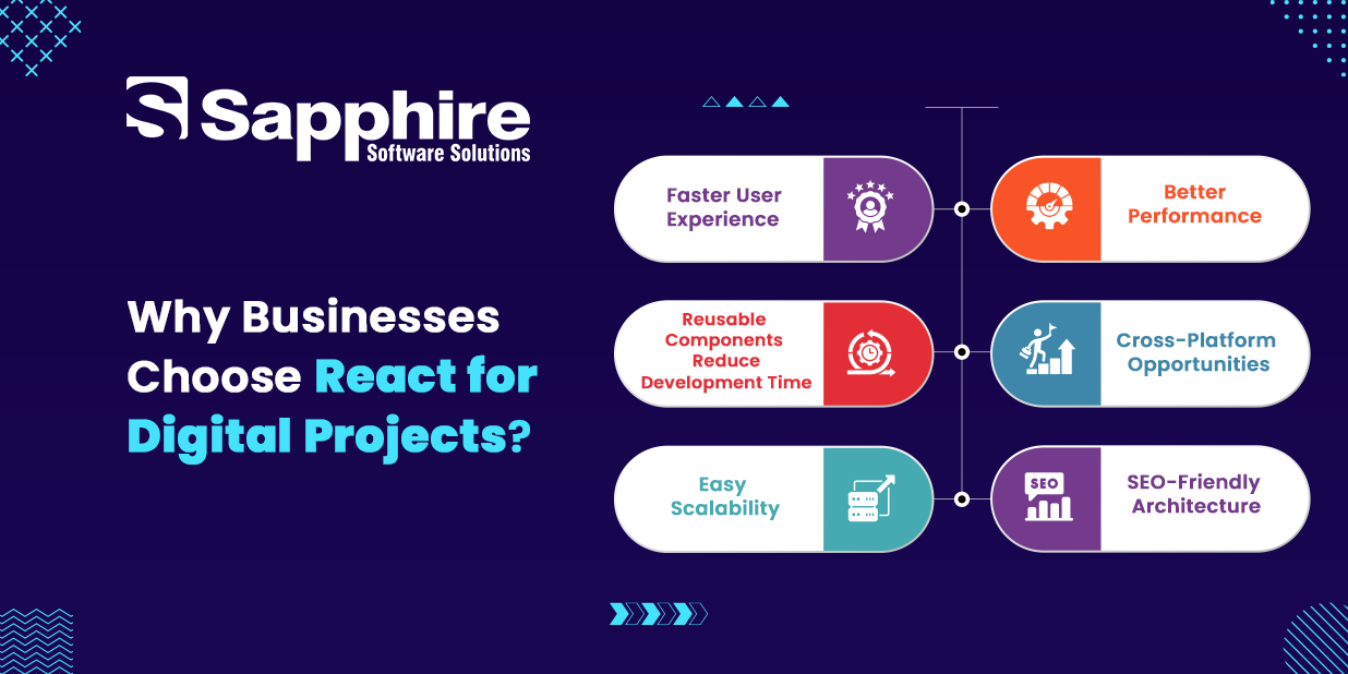 sapphire